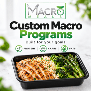 Custom Macro Program